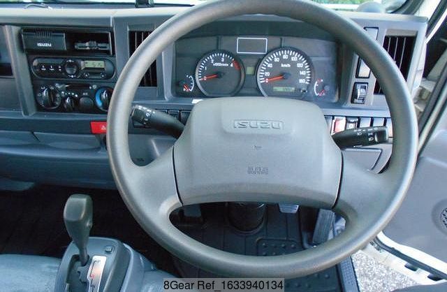 truck